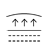 Straffende Pflege